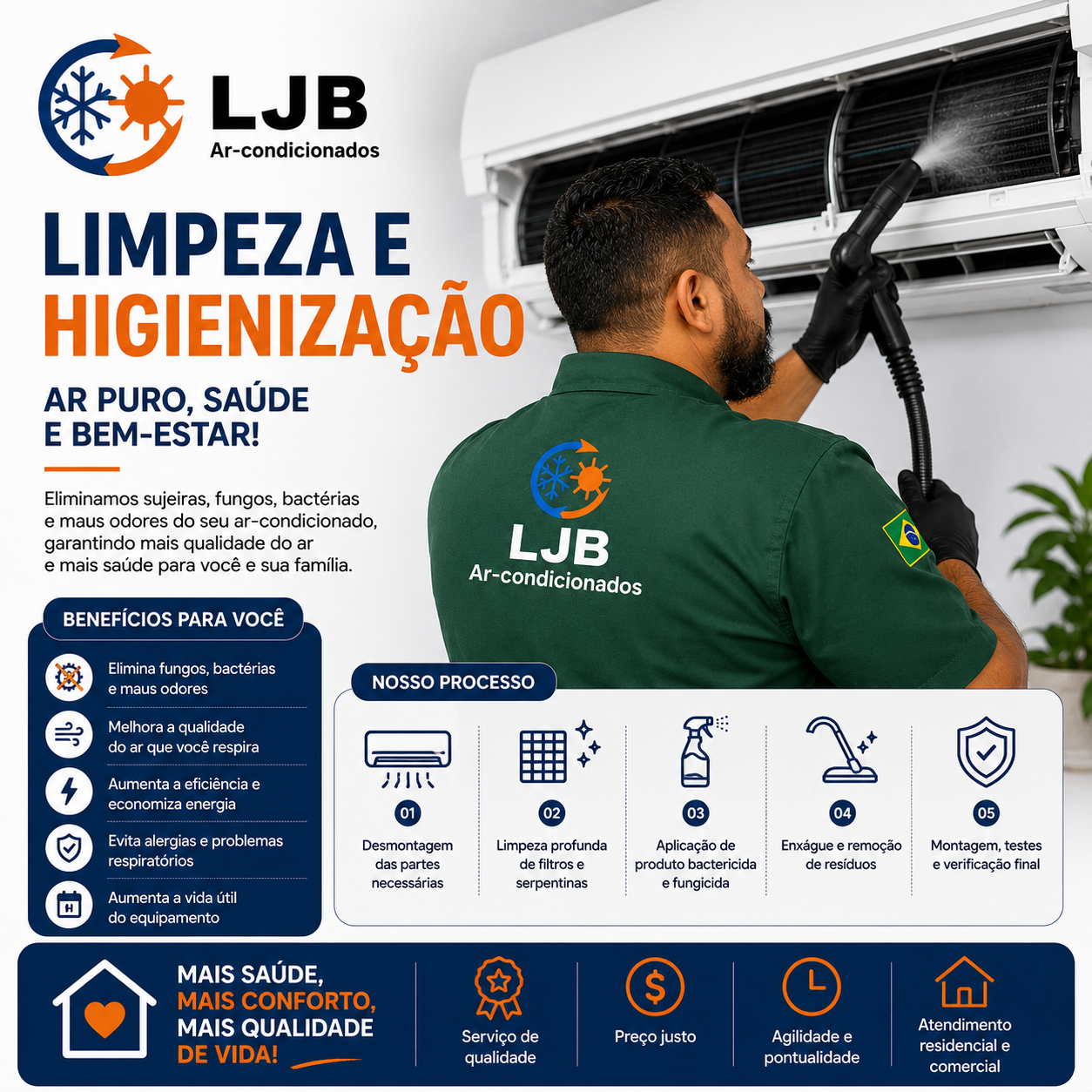 LJB AR-CONDICIONADO portfolio 28