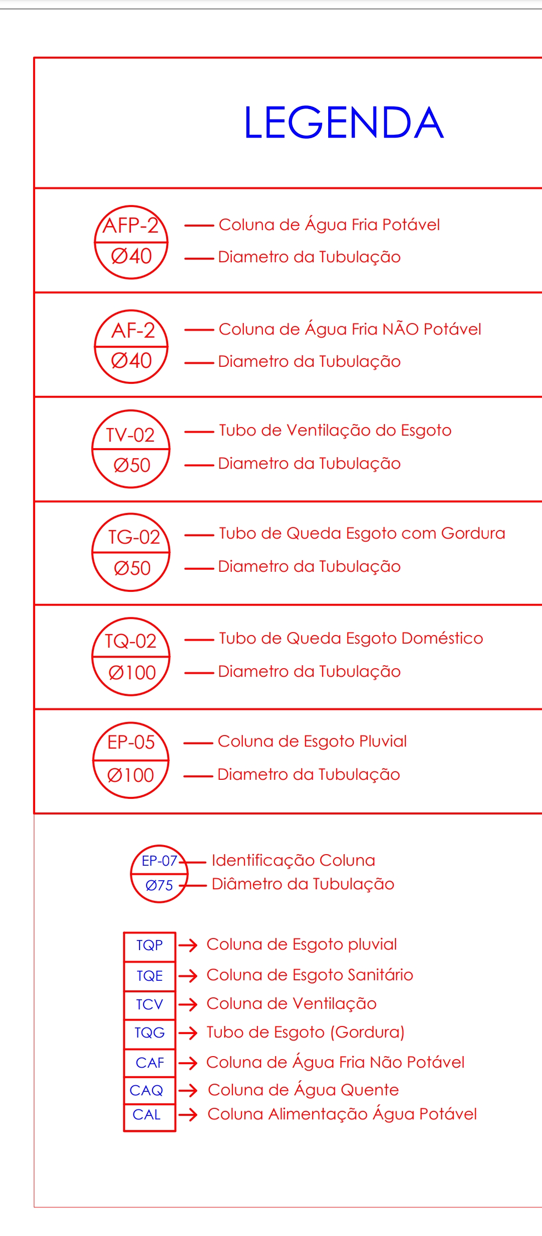 Ayla perfurações e hidraulica portfolio 10