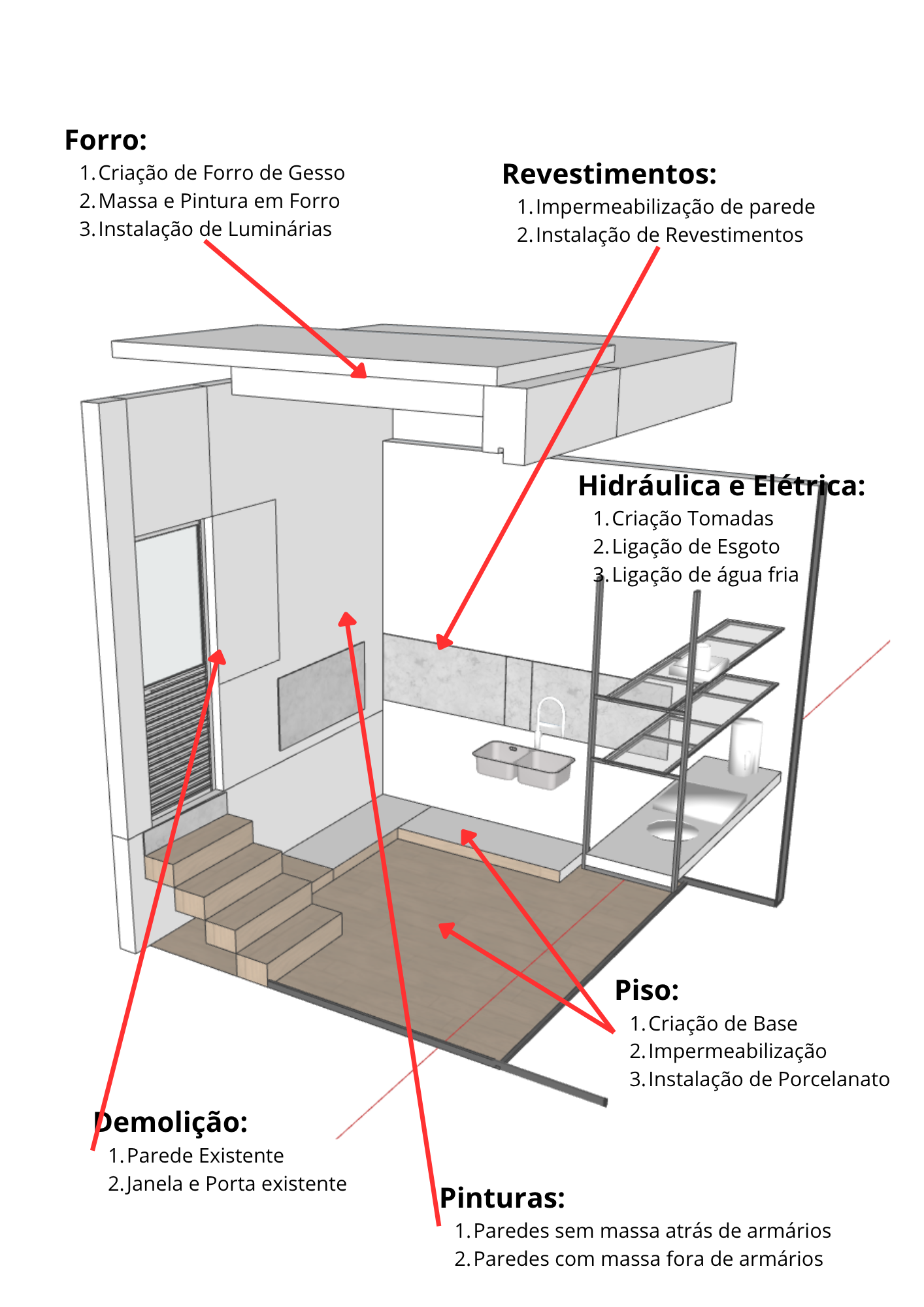 OSP Arquitetos e Reformas portfolio 1