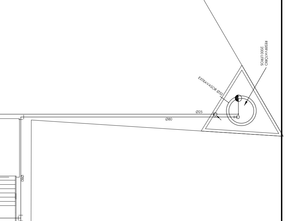 Voltaika portfolio 1