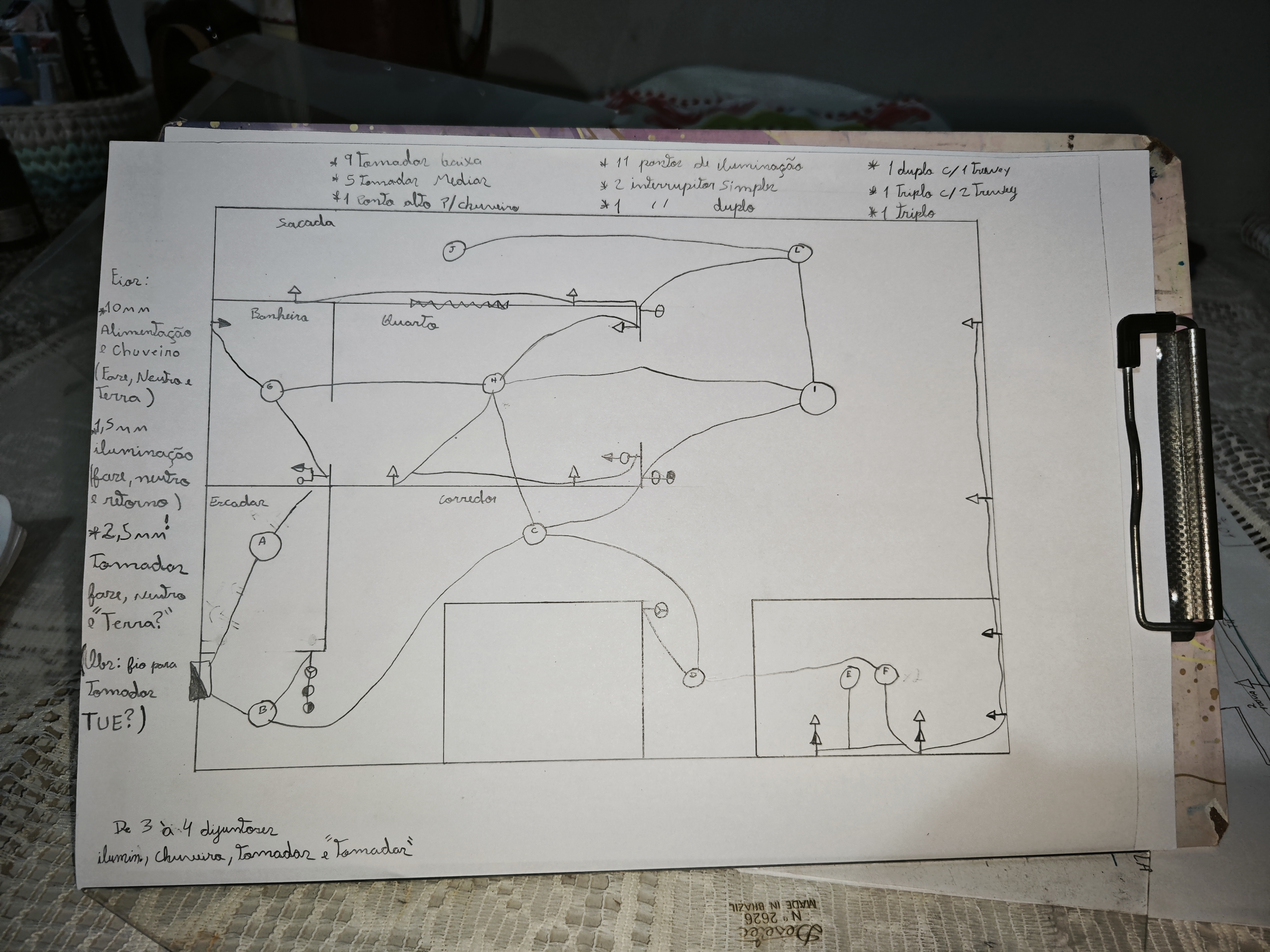 AJ Serviços Elétricos portfolio 5
