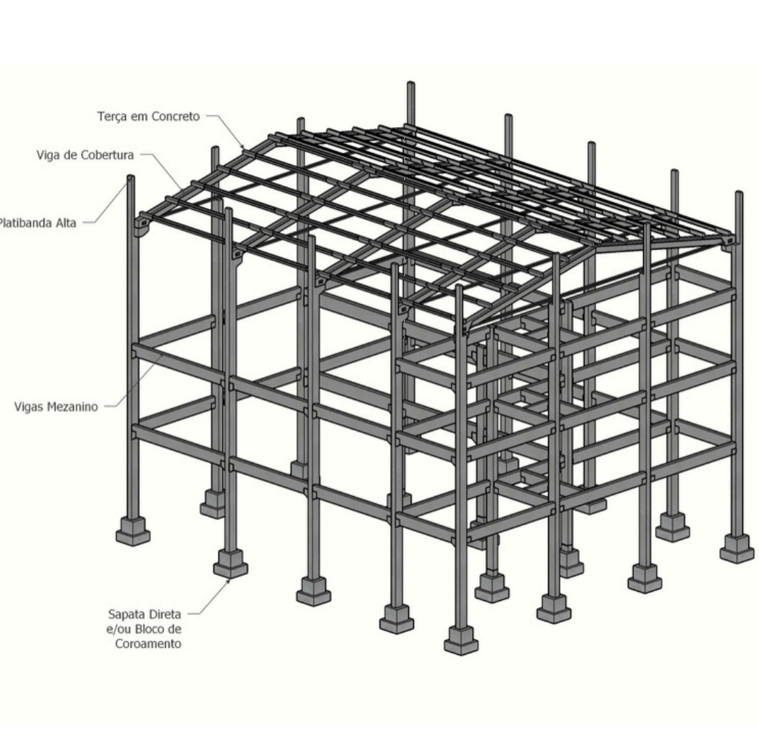 F.A.F LIMA ENGENHARIA E CONSTRUÇÃO ME portfolio 1