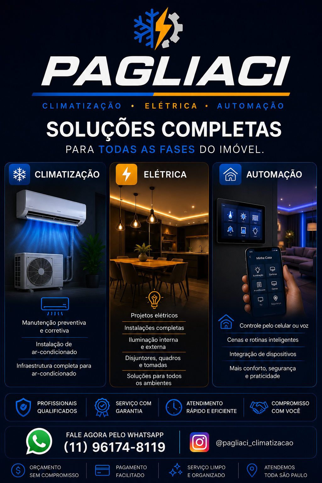 Pagliaci Climatização Elétrica e Automação portfolio 1