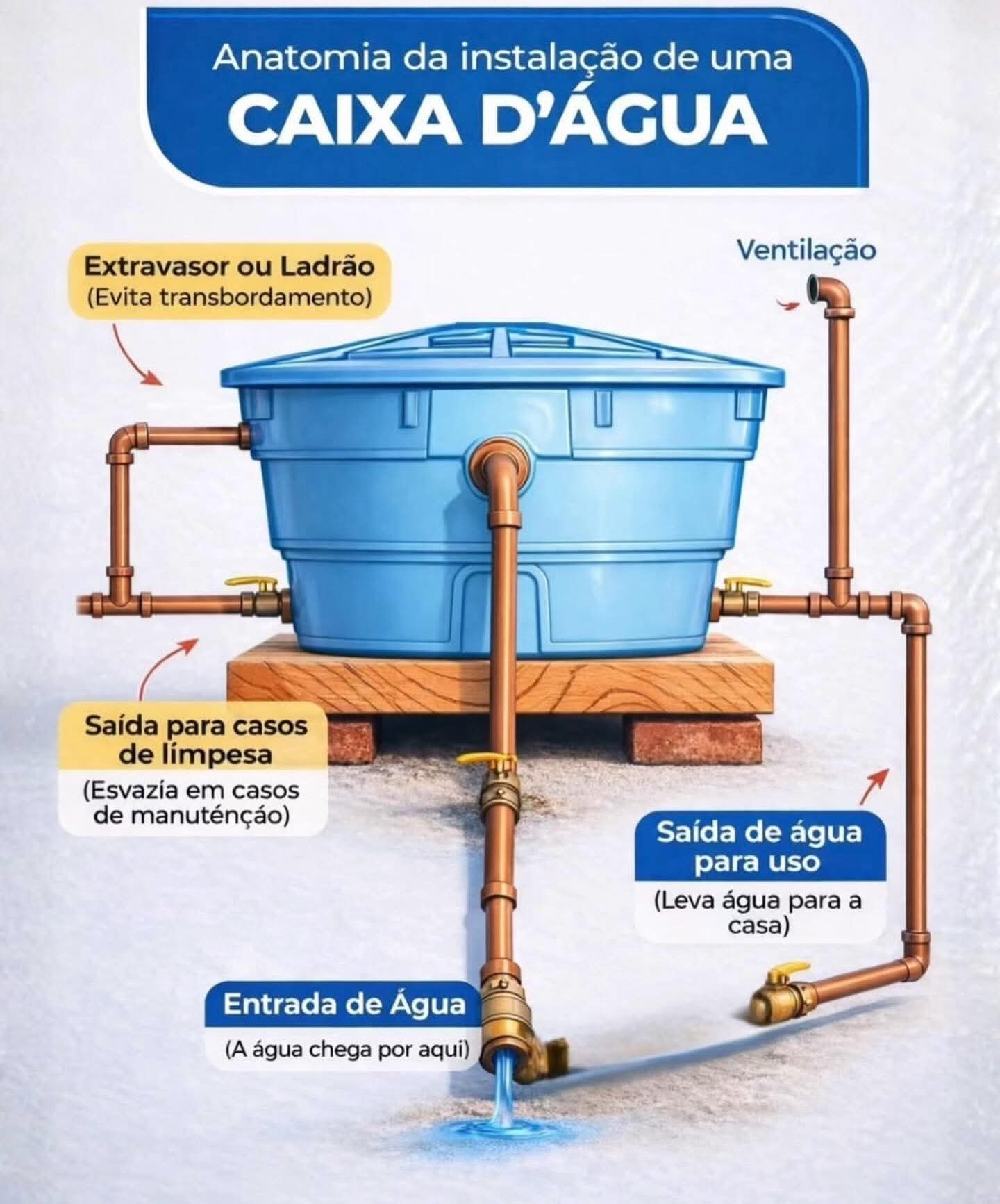 MARCOS PEREIRA SOARES portfolio 9