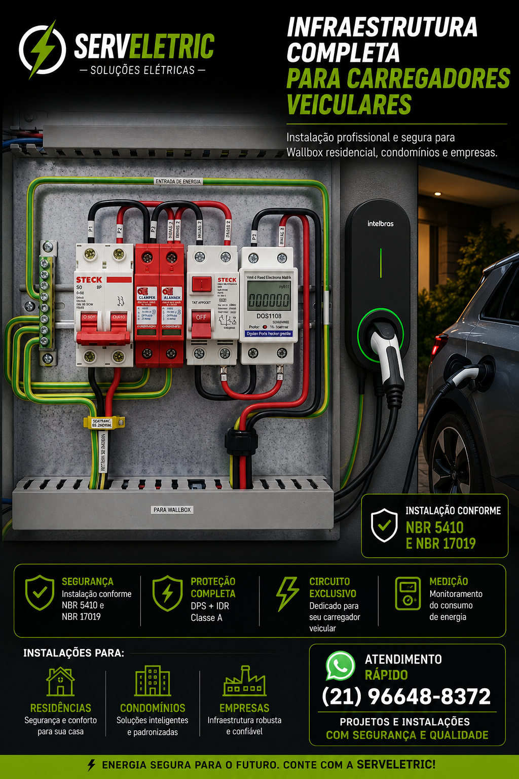 ServEletric portfolio 5