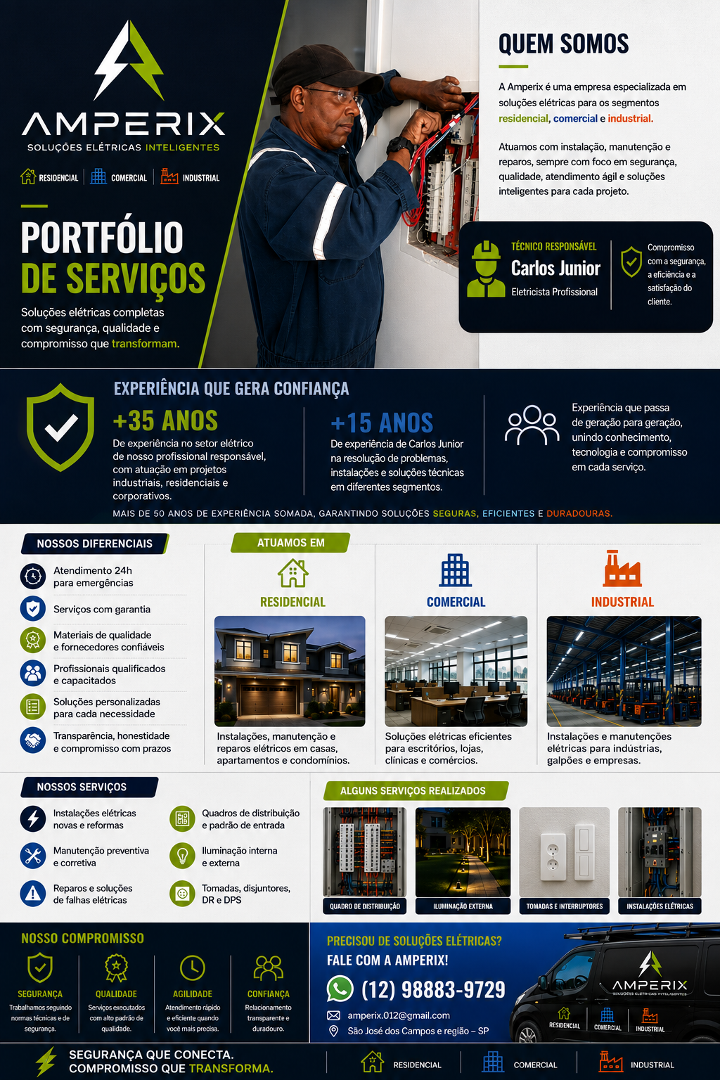 Amperix | Soluções Elétricas Inteligentes portfolio 15
